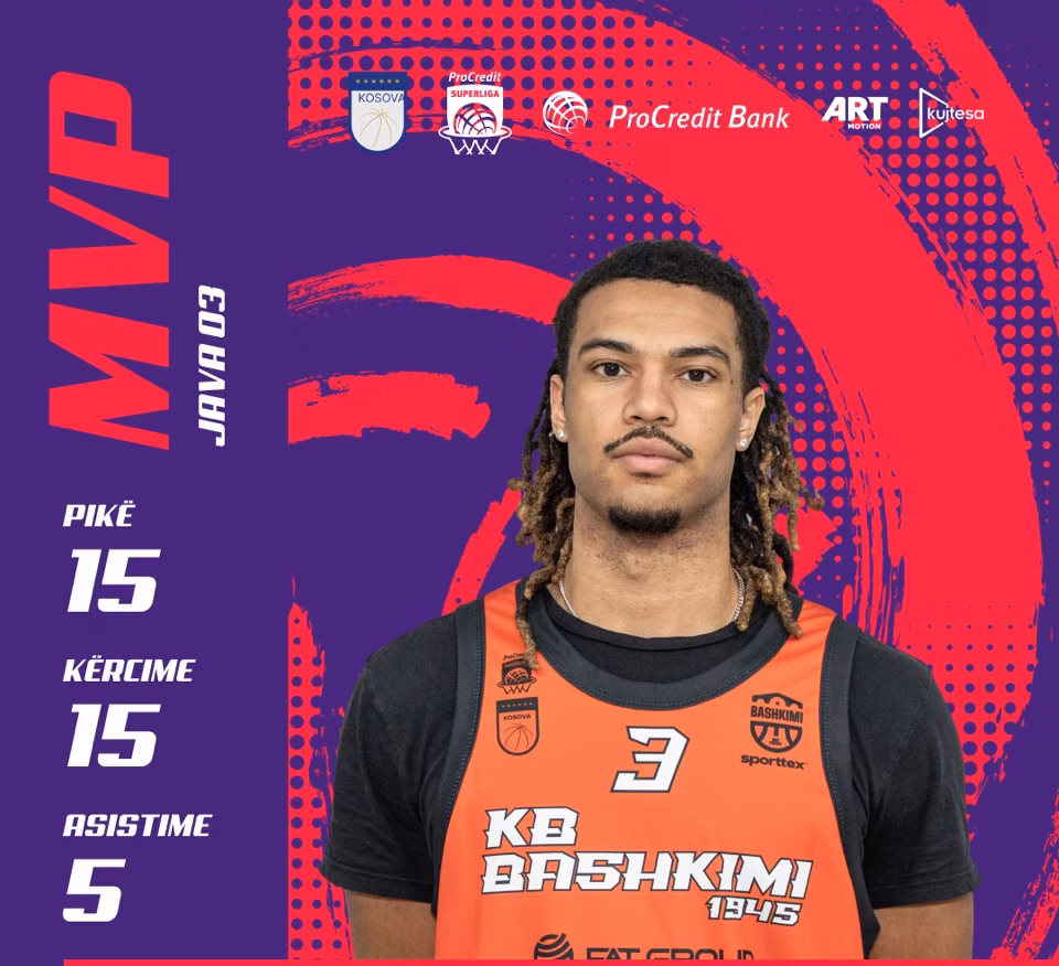 TJ Bickerstaff, MVP i javës së tretë – pas triumfit të Bashkimi ndaj Trepçës