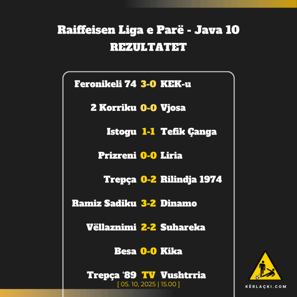 Liga e Parë - Java 10