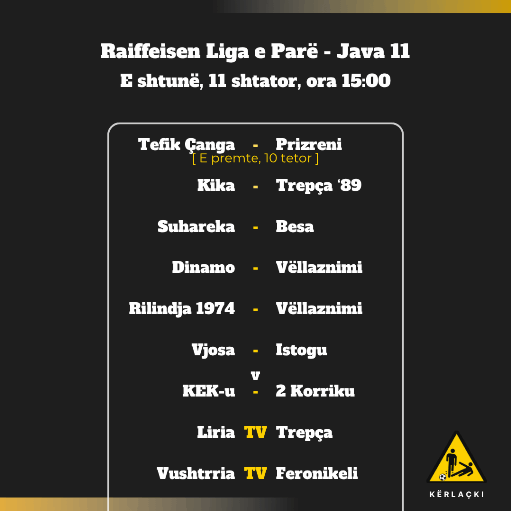 Liga e Parë - Java 11