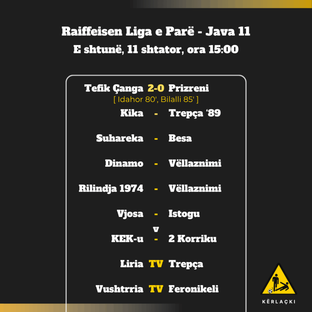 Liga e Parë - Java 11