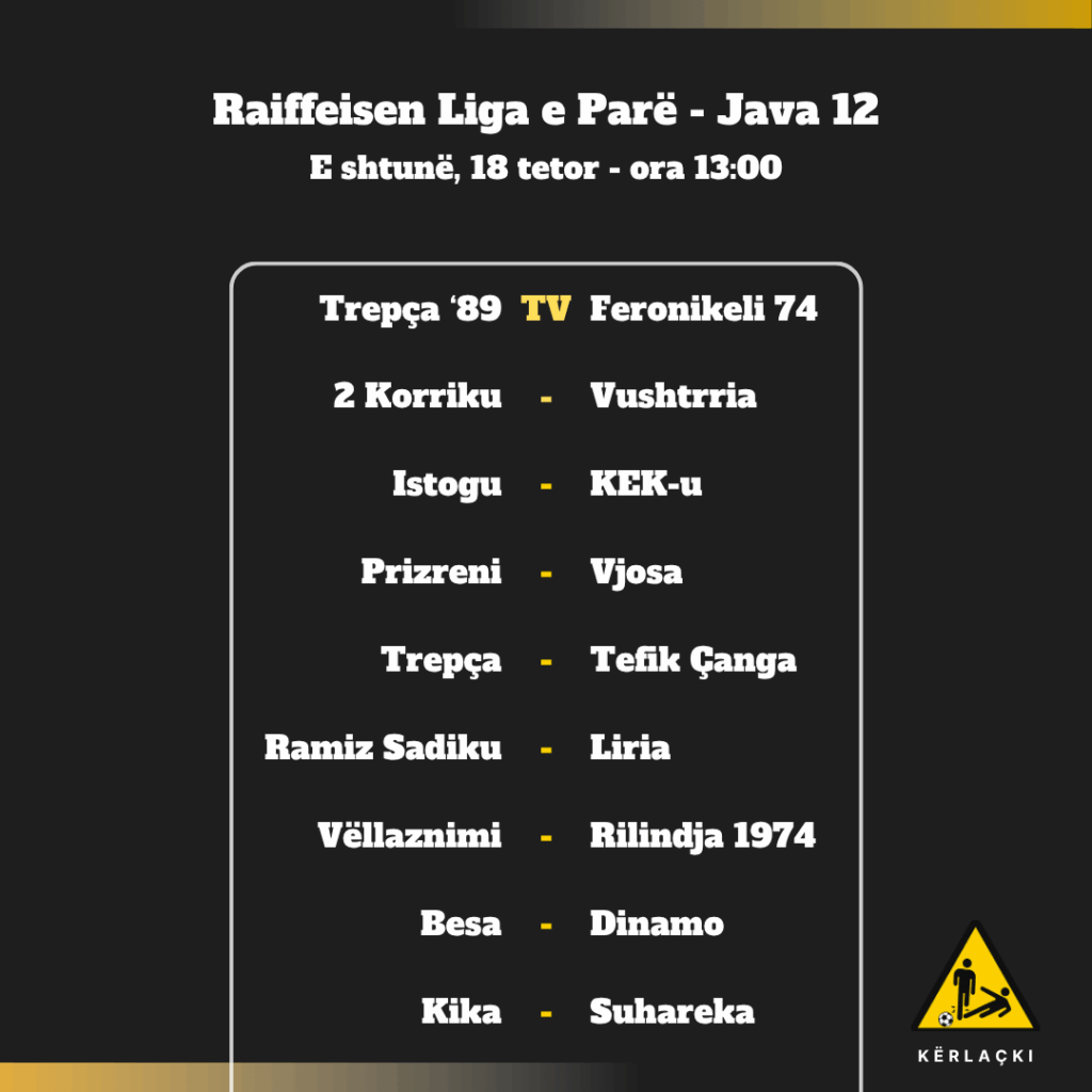 Liga e Parë - Java 12