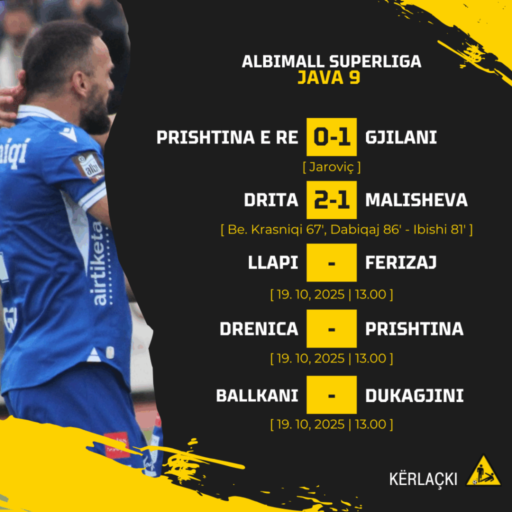 AlbiMall Superliga - Java 9