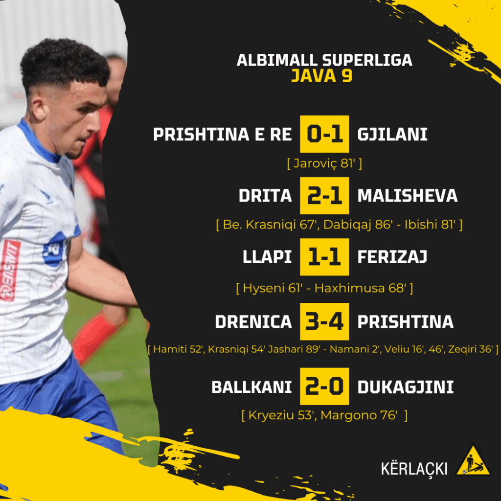 AlbiMall Superliga: Rezultatet, Java 9